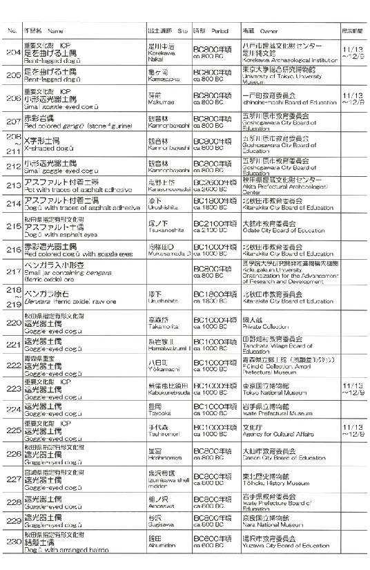 aulist05.png
