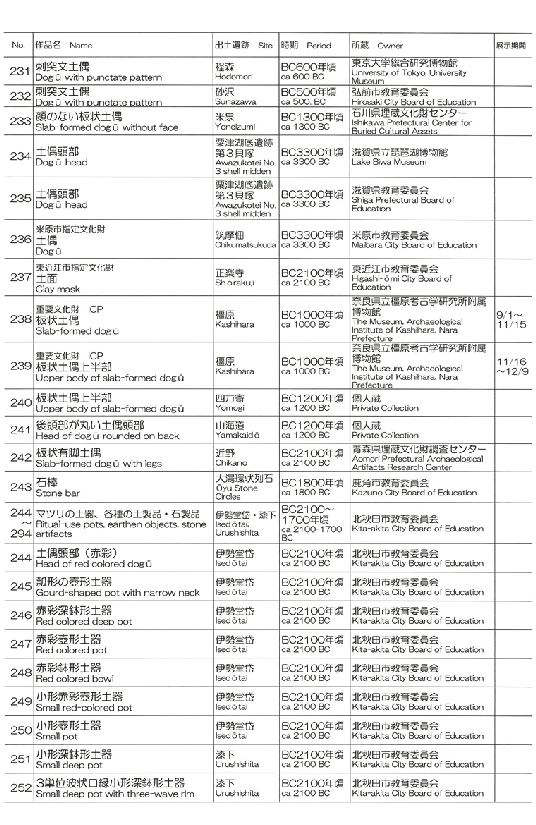 aulist06.png