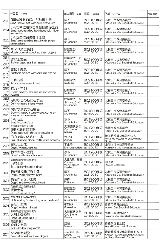 aulist07.png